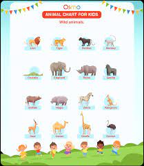 animal chart for kids free