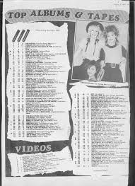 35 Years Ago Uk Singles Albums Charts Week Ending 26th