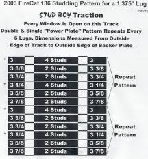 Stud Boy Traction Snowmobile Trail Riding Stud Patterns