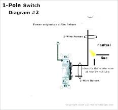 The basic type of pilot neon light switch can be wires same as combo of switch and outlet device as shown in fig below. Et 0907 Pole Light Switch Wiring Diagram On Wiring Diagram For A Single Pole Download Diagram