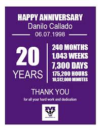 Our editors independently research, test, and recommend the best products; Mass Movement Inc On Twitter Please Take A Moment To Join Us In Congratulating Danilo Callado Director Of Training On His 20 Year Work Anniversary With Mass Movement Inc Congratulations
