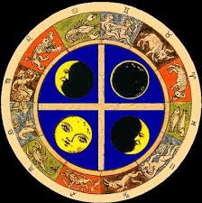 Moon Sign Calendar Interactive Moon Phase Sign And Health