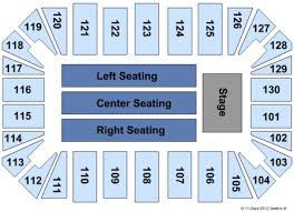 Amarillo Civic Center Tickets Amarillo Civic Center In
