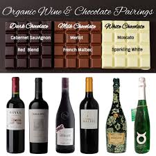 Organic Wine And Chocolate Natural Merchants Organic Wine
