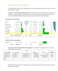Sales Pipeline Management Template Sales Pipeline Report Template