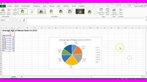 Creating A Pie Exploded Pie Chart In Excel 2013