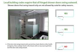 Shower Door Design Tips