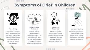 how to help children cope with grief