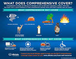 It will help cover the cost of repairs. What Is Comprehensive Vs Collision Coverage Allstate