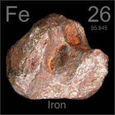 element iron in the periodic table