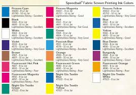 Speedball Fabric Ink Color Chart