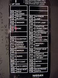 2000 Nissan Quest Fuse Box Diagram Catalogue Of Schemas