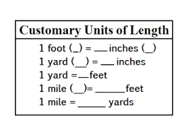Customary Units Of Length Knilt
