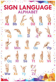 Sign Language Alphabet Smart Chart Top Notch Teacher