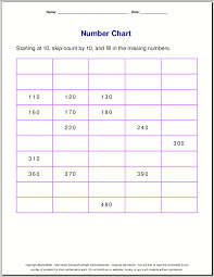 free printable number charts and 100