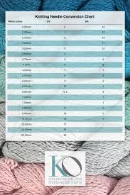 61 Meticulous Knitting Wool Conversion Chart