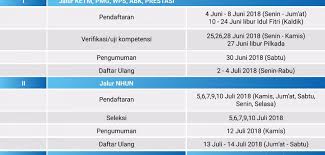 We provide version 1.0, the latest version that has been optimized for different devices. Smk Negeri 1 Cirebon Amanah Profesional Dan Berprestasi