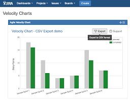 Velocity Chart Gadget For Jira Export Data To Excel