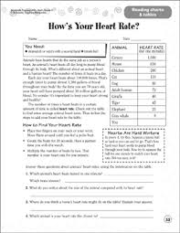 Hows Your Heart Rate Printable Skills Sheets And Texts