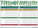 Bayou Din Golf Club Front/Back - Course Profile | STPGA Jr Program