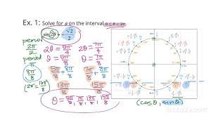 Equation Involving Sine Trigonometry