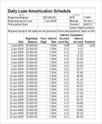 Sample Amortization Schedule In Excel 7 Examples In Excel