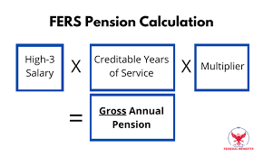 Fers Basic Benefit Calculator gambar png