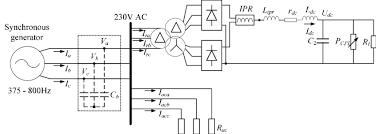We did not find results for: Schematic Of A Representative Ac Hybrid Power System For More Download Scientific Diagram