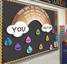 Classroom Decoration Ideas For Teachers