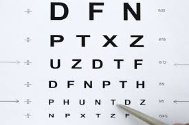 how eye charts measure your vision
