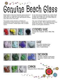 Beach Glass Rarity Chart Sea Glass Crafts Sea Glass Sea