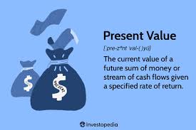 what is present value in finance and