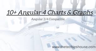 10 Angular 4 Charts And Graphs Angular 2 4 Compatible