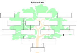 Plain Family Tree Template Atlasapp Co
