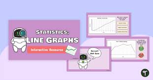Interpreting Line Graphs Interactive