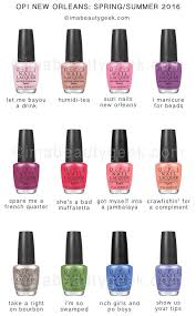 Opi Spring Summer 2016 Preview Embargo Opi Nail Colors