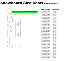 Pin By Kalyn Cline On Recreational Snowboarding Tips