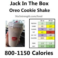 How Many Calories In Jack In The Box