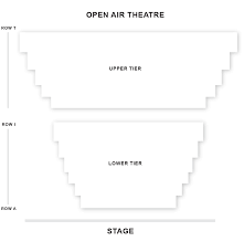 Regents Park Open Air Theatre Seating Plan Londontheatre
