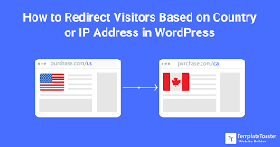 country or ip address in wordpress