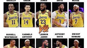 los angeles lakers starting lineups in