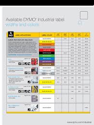 Dymo Rhino 4200 Label Maker Itechstorm