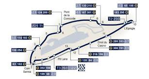 Gilles Villeneuve Circuit Map Related Keywords Suggestions