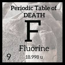 fluorine mount vesuvius and the