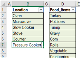 Excel Holiday Dinner Planner
