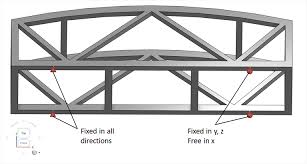 wood bridge building skills with fea