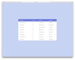 29 free css3 html table templates