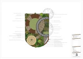 Earth Designs School Garden Design