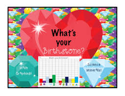 Minerals Math Chart Your Birthstone