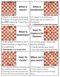 Check spelling or type a new query. Strategery On Twitter Need A Simple Guide To Help A Student Remember The Basics Use Our Chess Cheat Sheet